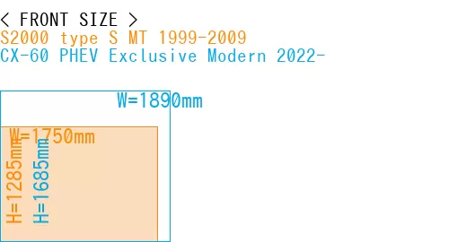 #S2000 type S MT 1999-2009 + CX-60 PHEV Exclusive Modern 2022-